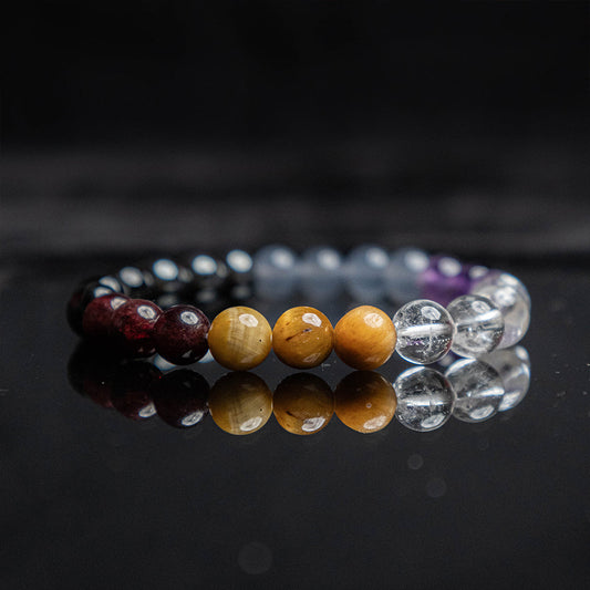 Kaal Sarp Dosh Bracelet