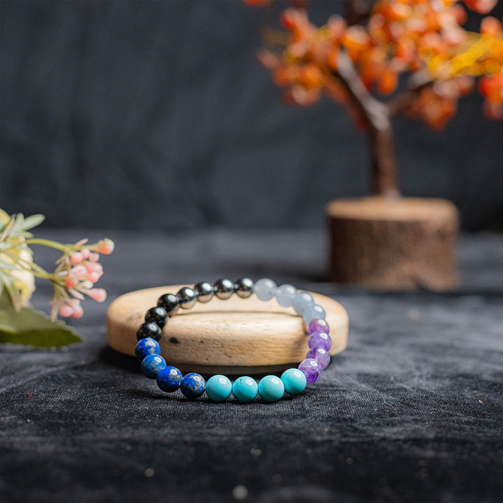 Shani Sade Sati Bracelet