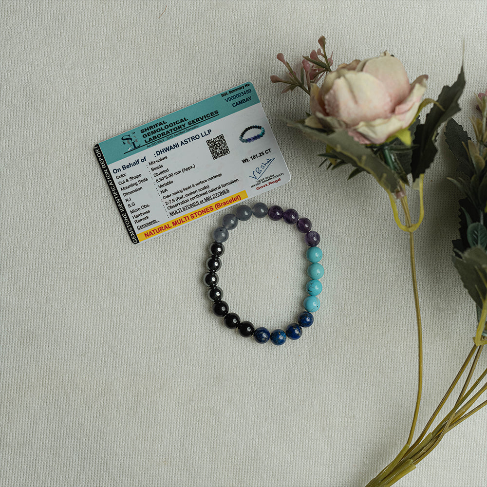 Shani Sade Sati Bracelet