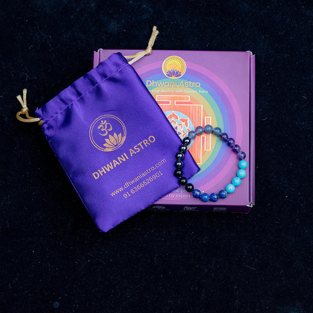 Shani Sade Sati Bracelet