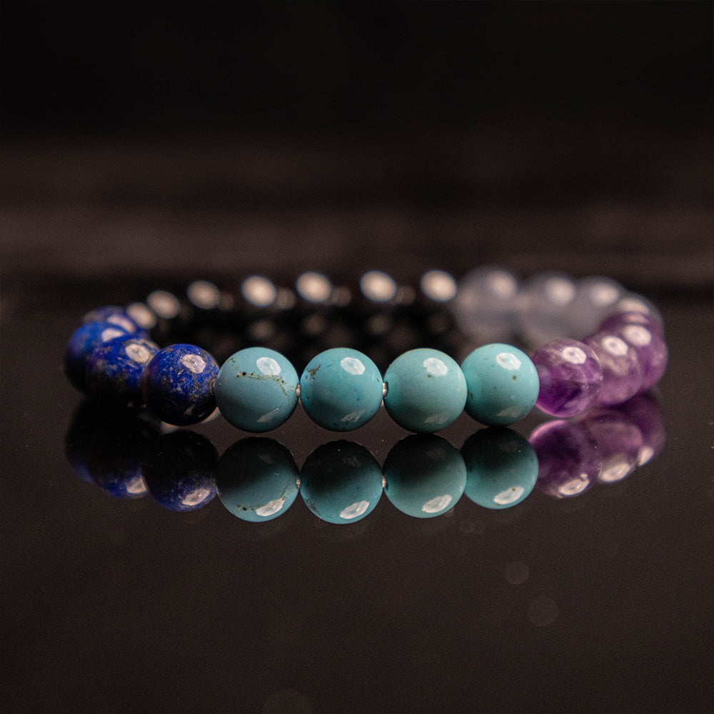 Shani Sade Sati Bracelet