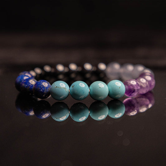 Shani Sade Sati Bracelet